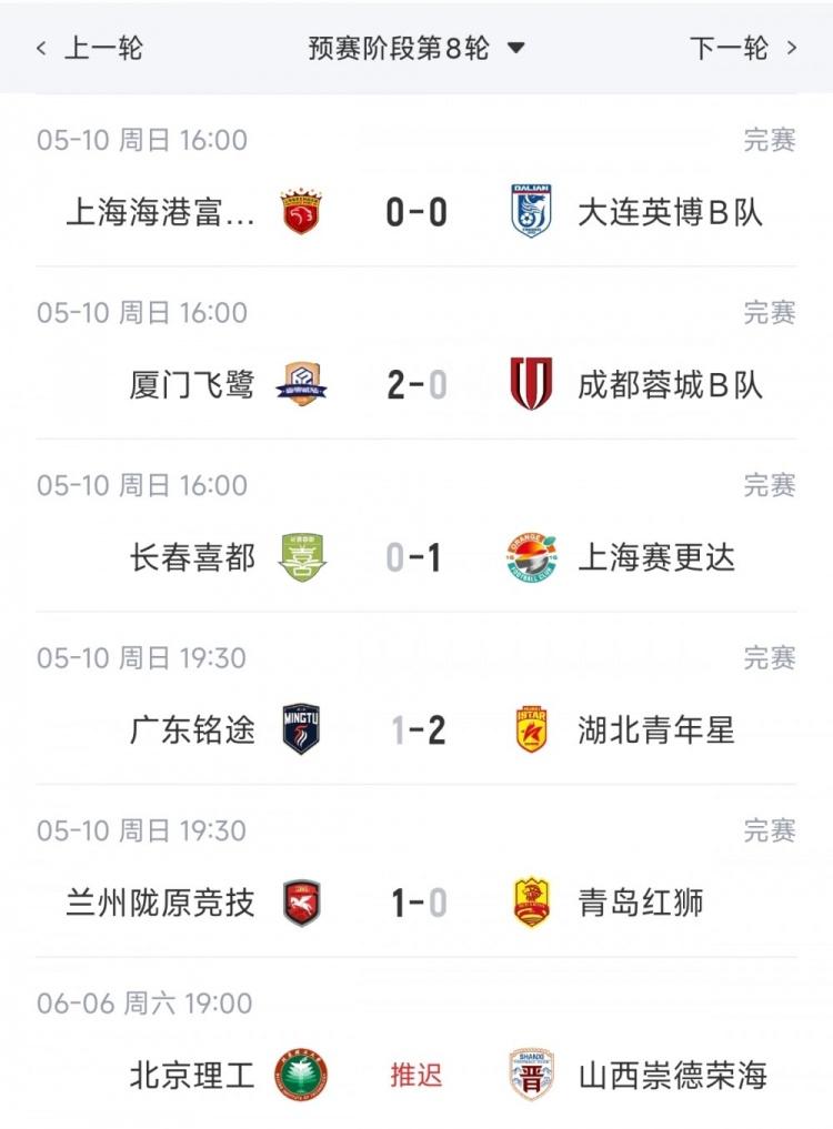 波罗：世界杯结束前不听任何报价 回曼城？我什么都不知道